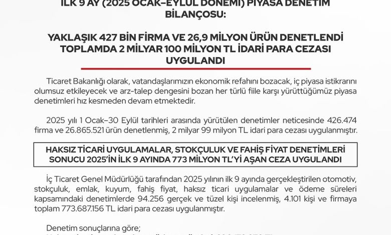 DQBRFP4jNKX | Gündem Sivas™ Haber