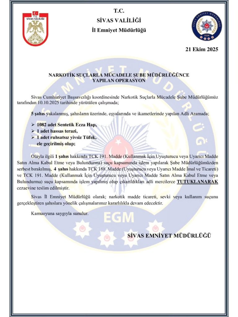 Sivas’ta Narkotik Operasyonu: 7 Gözaltı, 2 Tutuklama