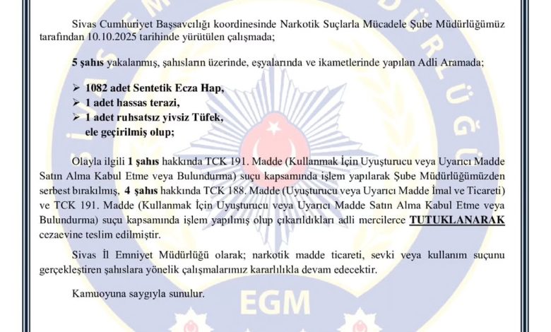 DQEA62xiHhk | Gündem Sivas™ Haber
