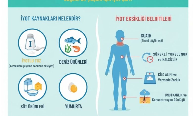 DQEMfuODKxq | Gündem Sivas™ Haber