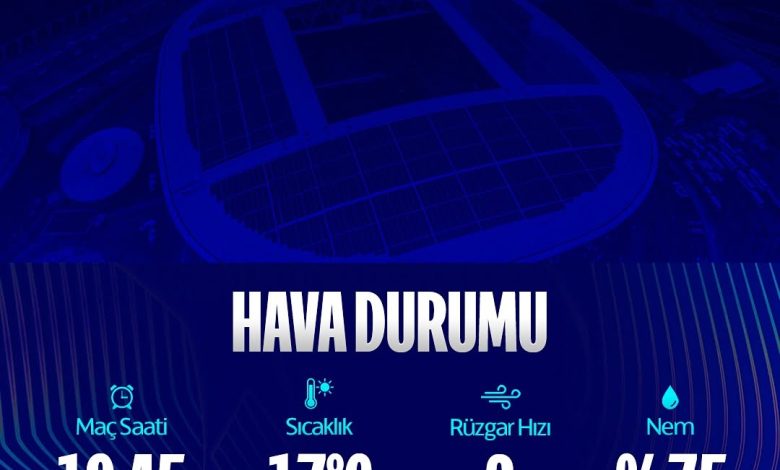 DQG sMkCKkY | Gündem Sivas™ Haber