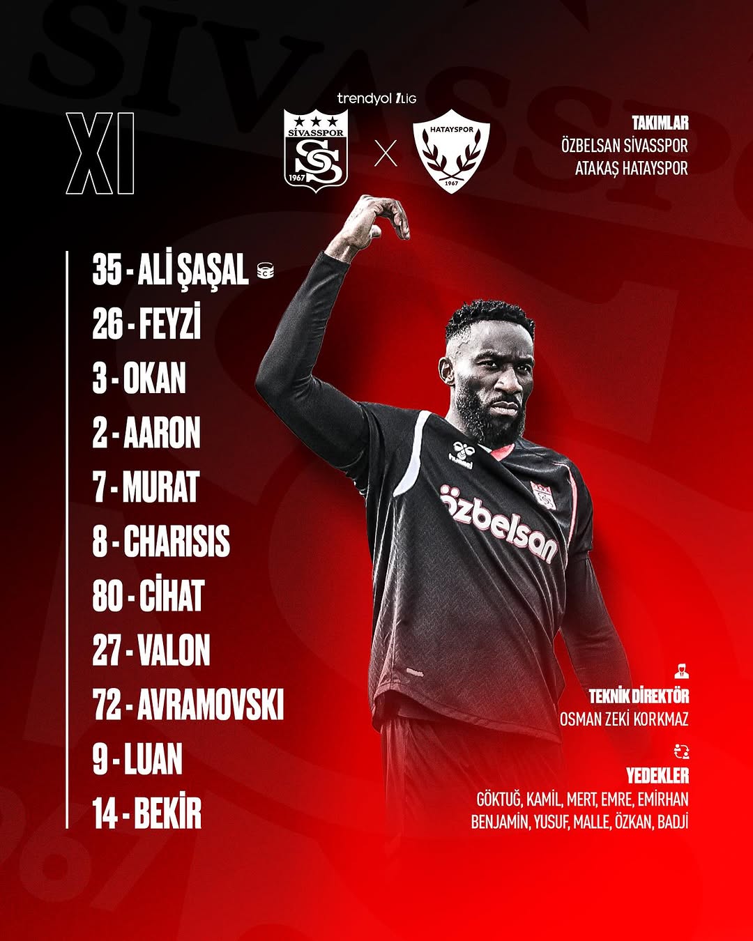 Sivasspor'un Hatayspor Maçındaki İlk 11'i ve Yedek Kadrosu Açıklandı