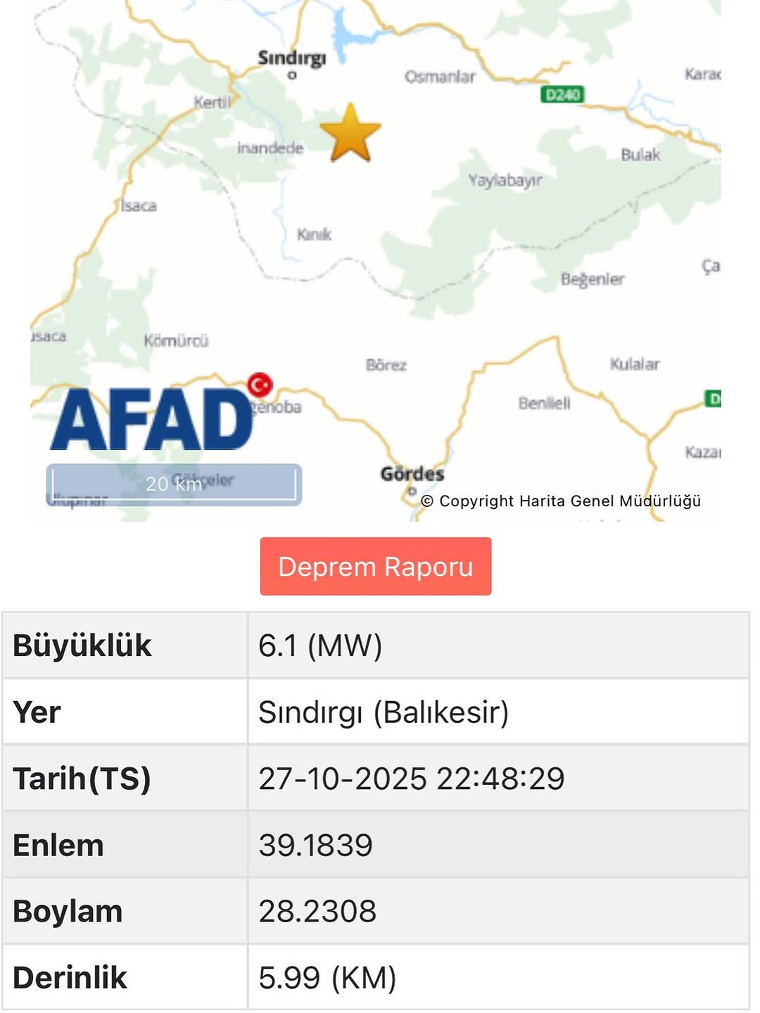 Balıkesir Sındırgı'da 6.1 Büyüklüğünde Deprem: AFAD Saha Taramasına Başladı