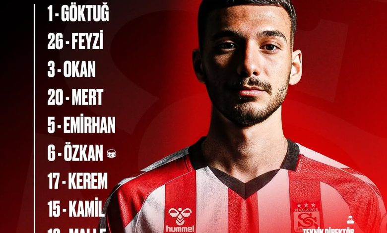 Sivasspor, Kepezspor Maçı İçin İlk 11'ini Açıkladı DQWN3lHDarc | Gündem Sivas™ Haber