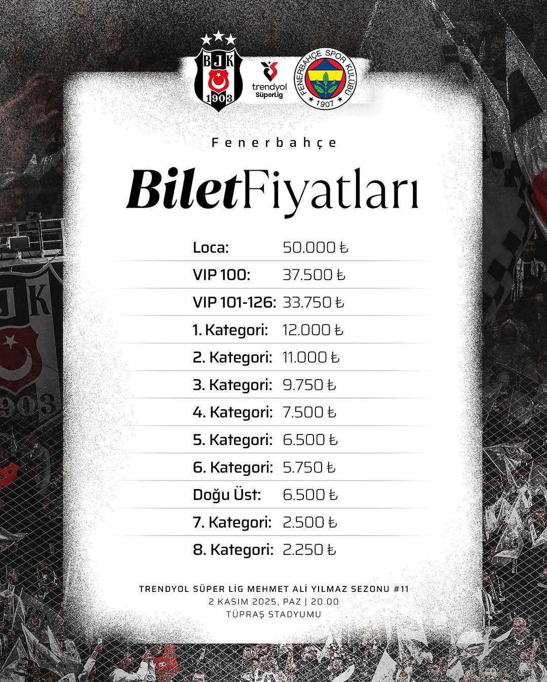 Beşiktaş Fenerbahçe Derbisi Biletleri Yarın Satışa Çıkıyor / Loca Sahiplerine Forma Hediyesi