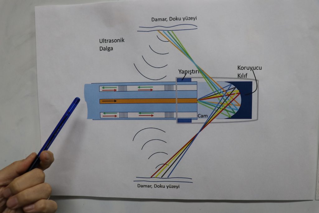 AW586511 07 | Gündem Sivas™ Haber