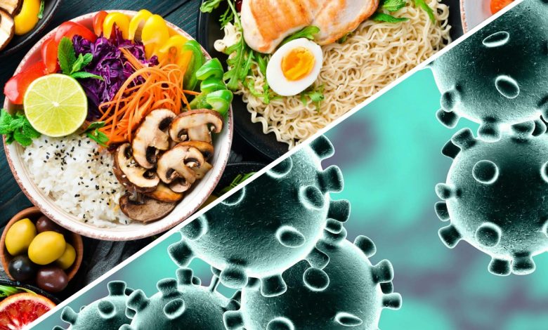 Gıda Zehirlenmelerine Karşı Bakanlıklardan Peş Peşe Uyarılar Geldi food poisoning gida zehirlenmesi | Gündem Sivas™ Haber
