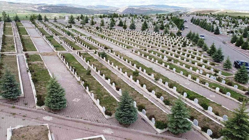 Sivas Vefat ve Cenaze İlanları (12 Aralık 2025 Cuma) Sivas Vefat ve Cenaze İlanları (12 Aralık 2025 Cuma)