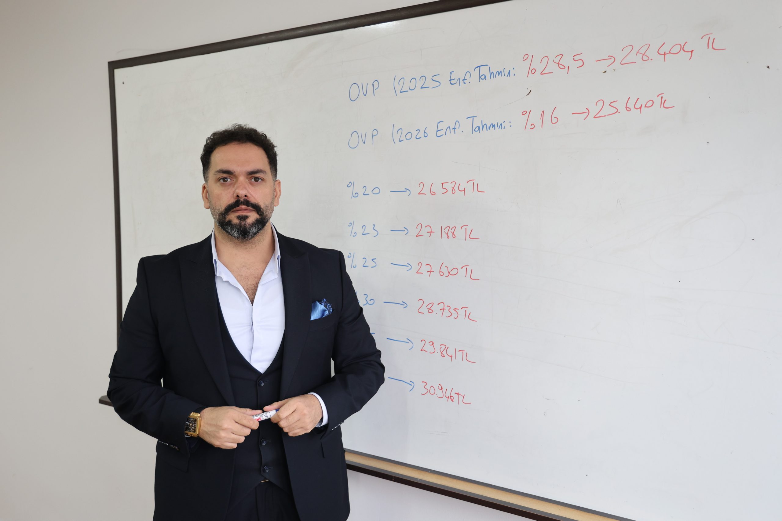 2026 Asgari Ücret Tahmini: Uzman İsim Sınırları Açıkladı!