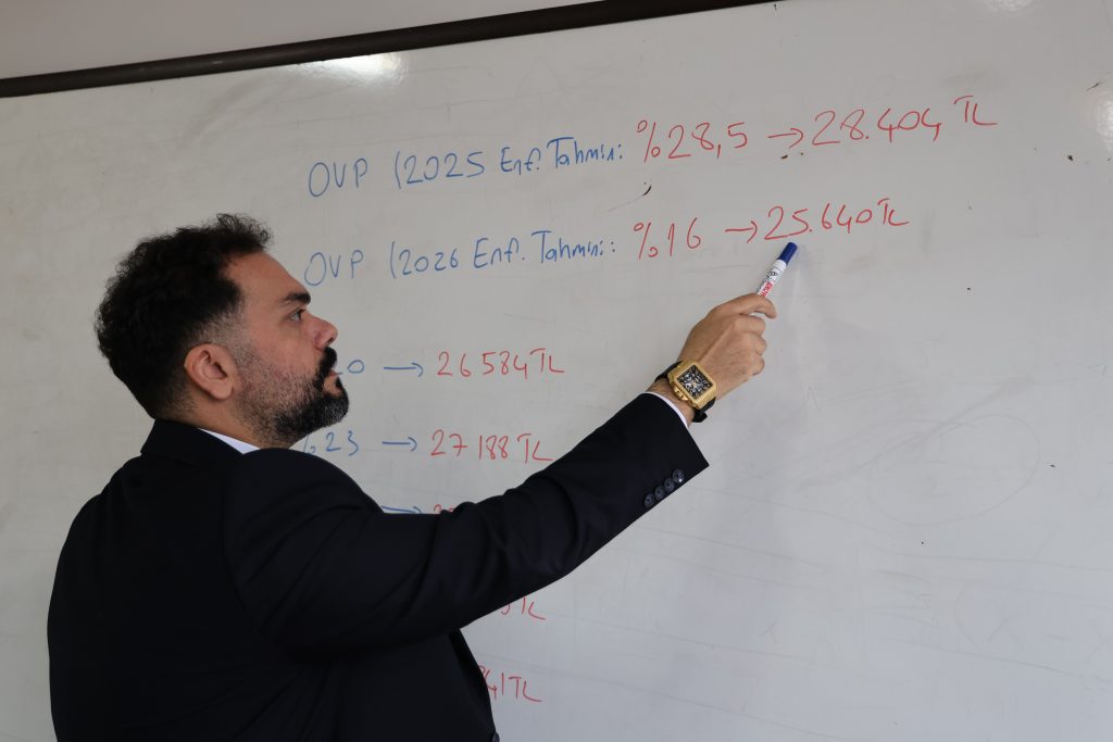 2026 Asgari Ücret Tahmini: Uzman İsim Sınırları Açıkladı! AW600183 03 | Gündem Sivas™ Haber