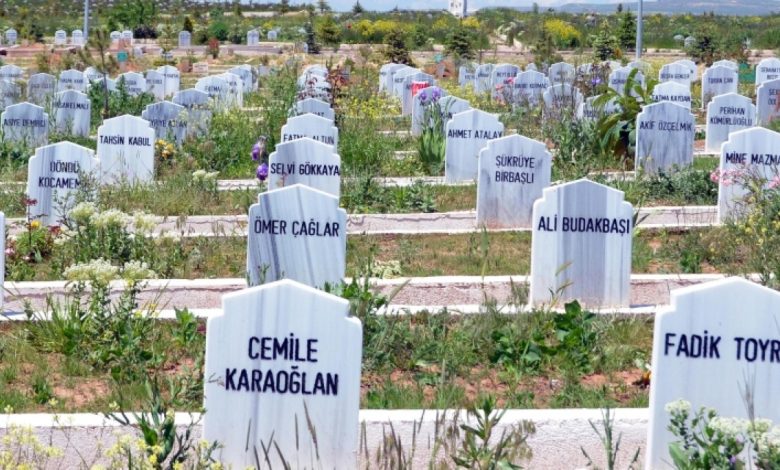 18 Aralık 2025 Sivas Vefat Haberleri ve Cenaze İlanları Aramizdan Ayrilanlar 2 | Gündem Sivas™ Haber