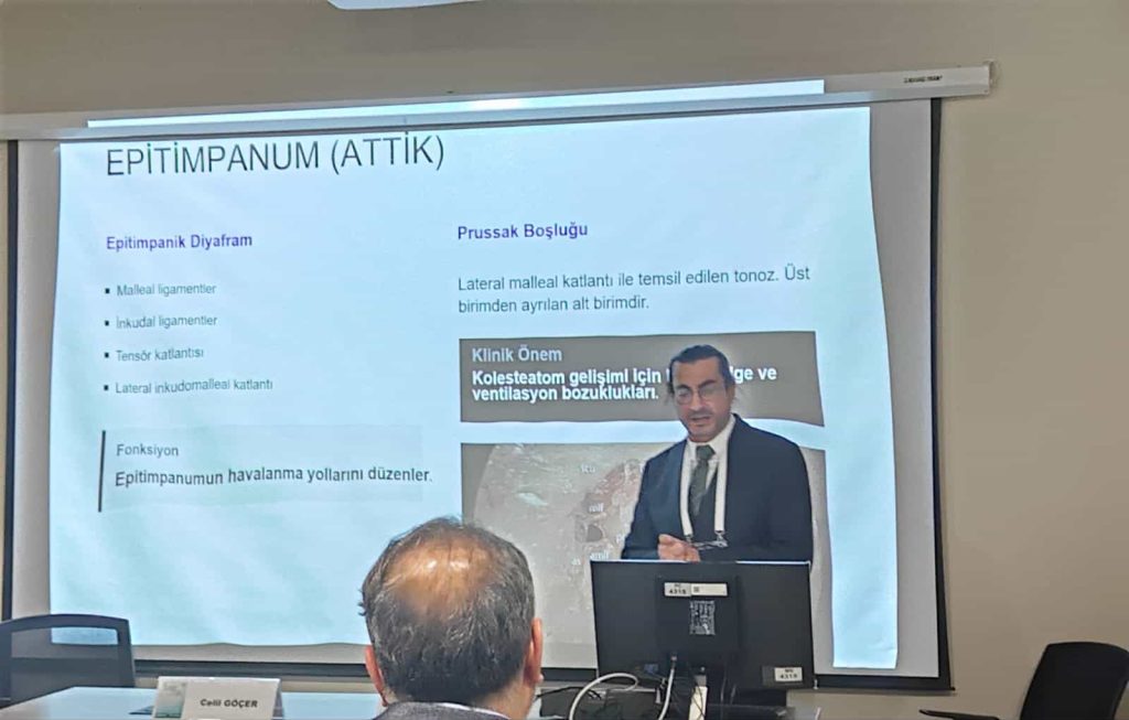 SCÜ KBB Bölümü Uluslararası Kongreye Damga Vurdu SCU KBB 1 | Gündem Sivas™ Haber