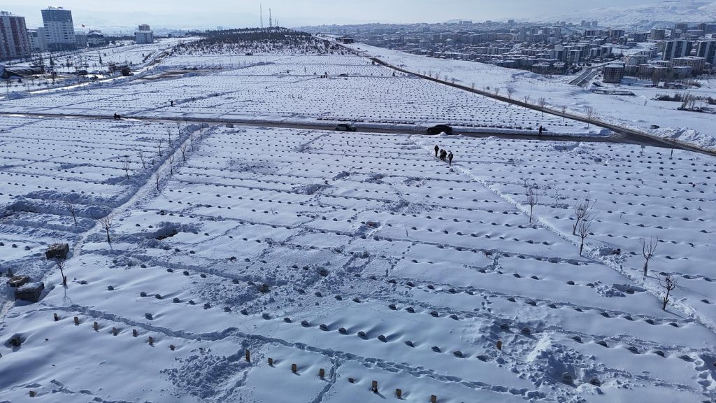 Yoğun Kar Sivas’ta Mezarlığı Sessizliğe Bürüdü: Yukarı Tekke’de Ziyaretçiler Yakınlarının Kabirlerini Bulmakta Zorlandı AW629642 01 | Gündem Sivas™ Haber