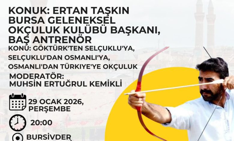 Sivas Sohbetleri 9. Buluşmada Tarih Canlanıyor: Okçuluk Geleneği Bursa’da Yaşatılacak SIvasi Sohbetleri 1 | Gündem Sivas™ Haber